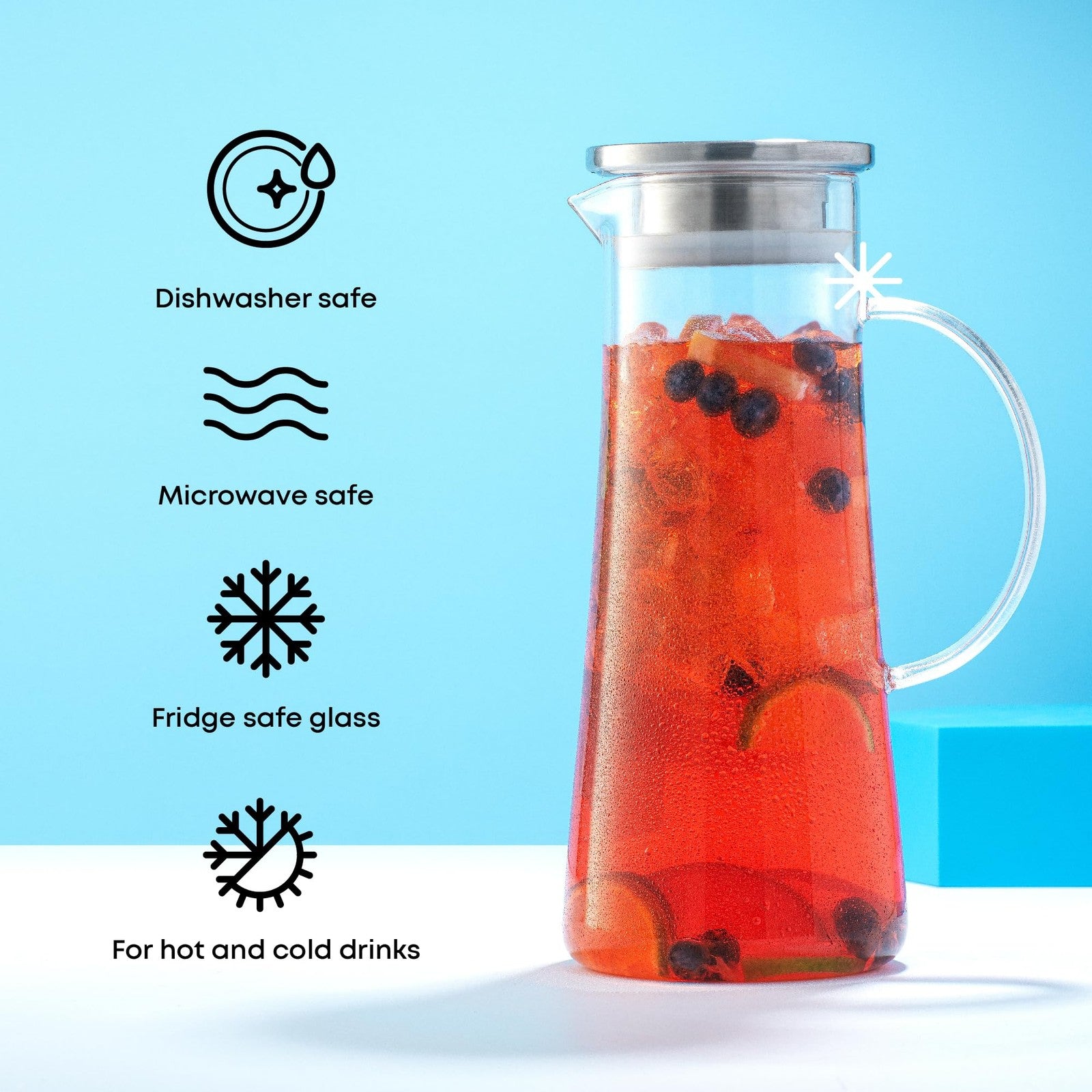 50oz Water Carafe w/ Lid - Borosilicate Glass Jug for Iced Tea & Juice
