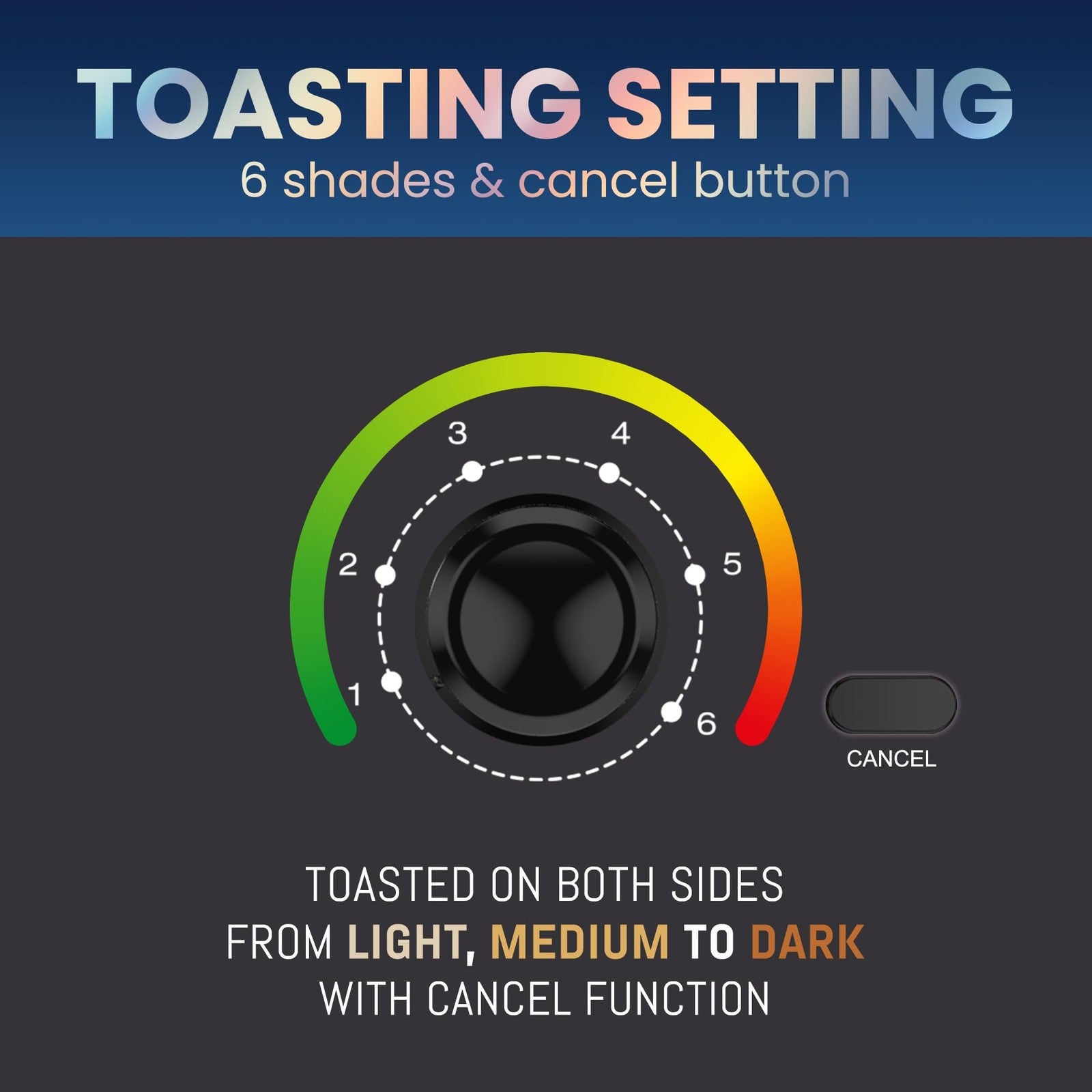 Black 2 Slice Toaster w/ 6 Settings, Extra Wide Slots, ETL Certified