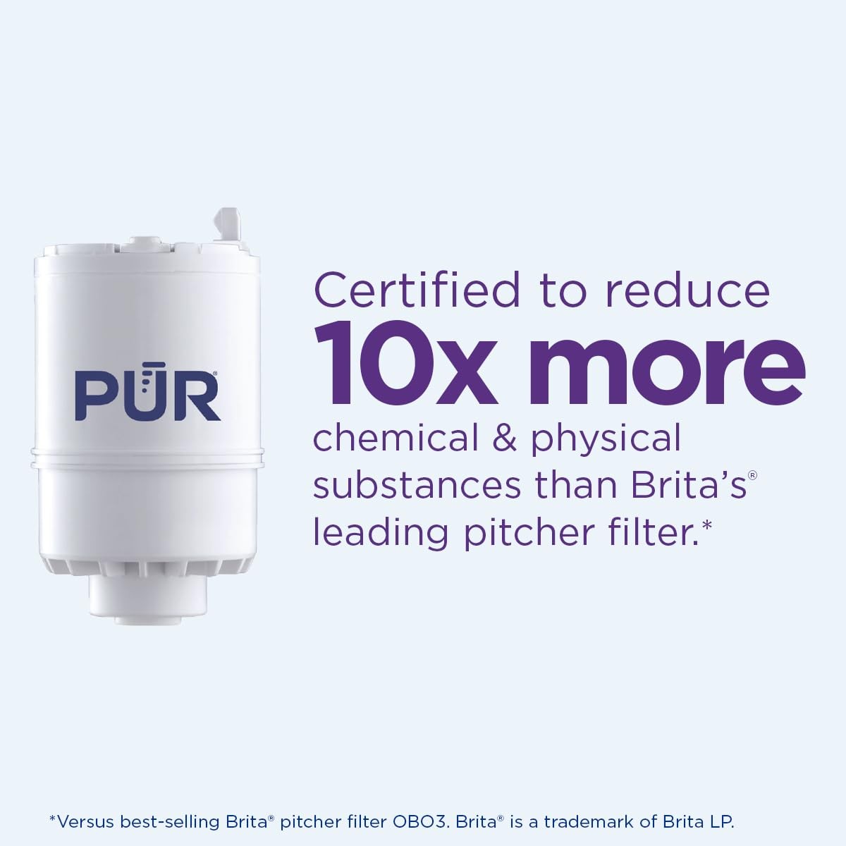 PUR Water Filter System, Horizontal, 100 Gallons, Fits Kitchen Faucets