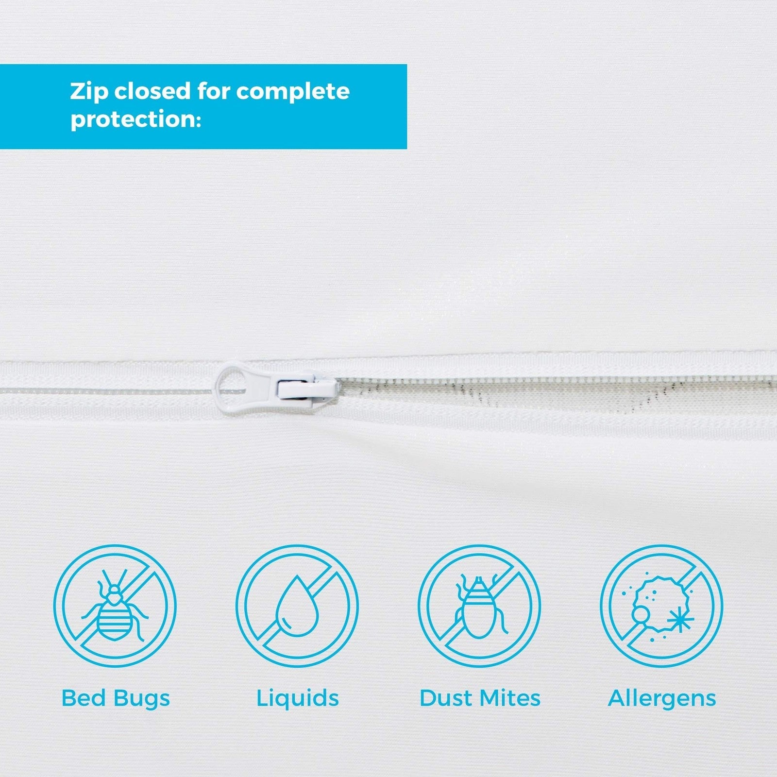 Queen Box Spring Encasement Cover - Waterproof Zippered Protector - White
