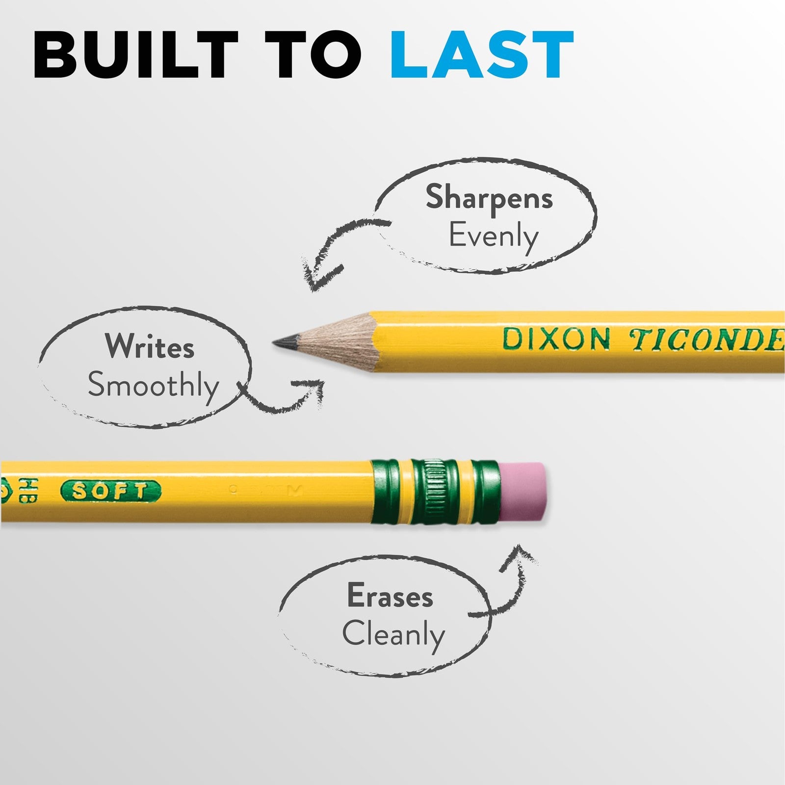 Ticonderoga Wood-Cased Pencils, Unsharpened, 2 HB Soft, Yellow, 48 Count