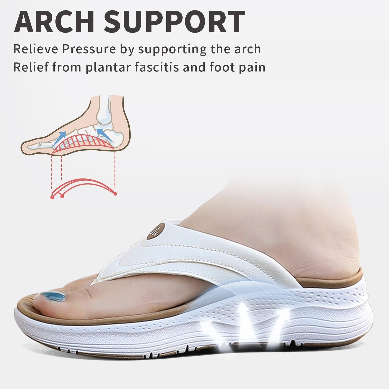 Women's Comfortable Platform Flip Flops, Arch Support, White Khaki, Size 6
