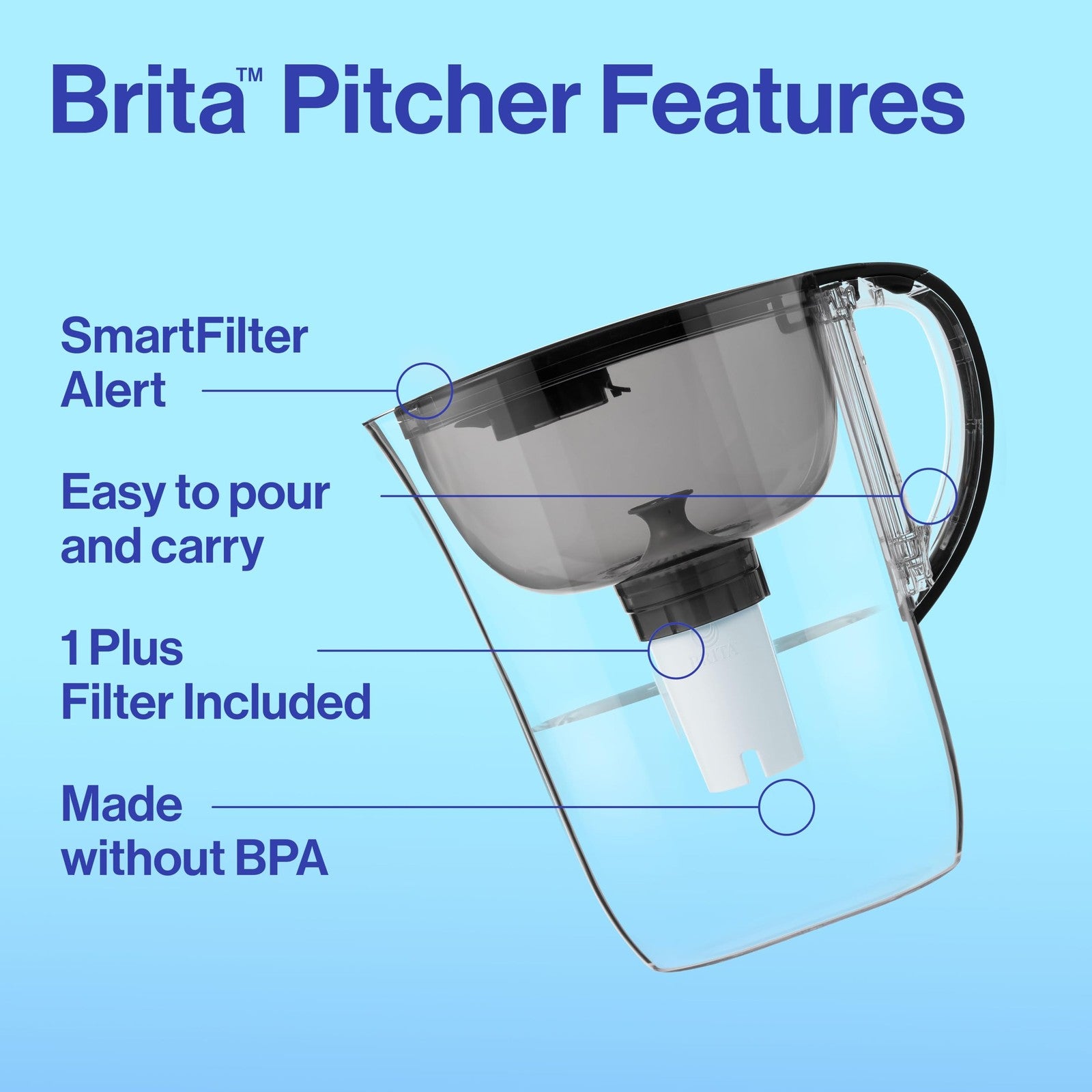 Brita 10 Cup Water Filter Pitcher, Black, Includes BritaPlus Filter