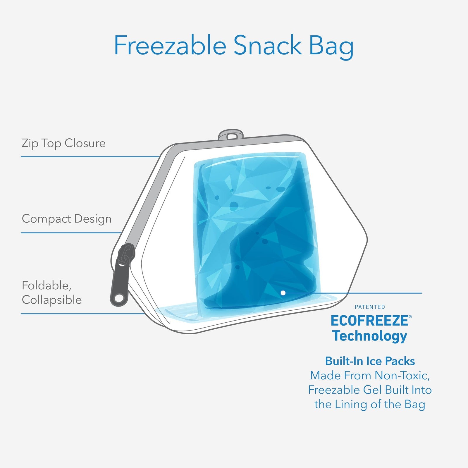 PackIt Black Freezable Snack Bag, EcoFreeze Technology, Portable Design