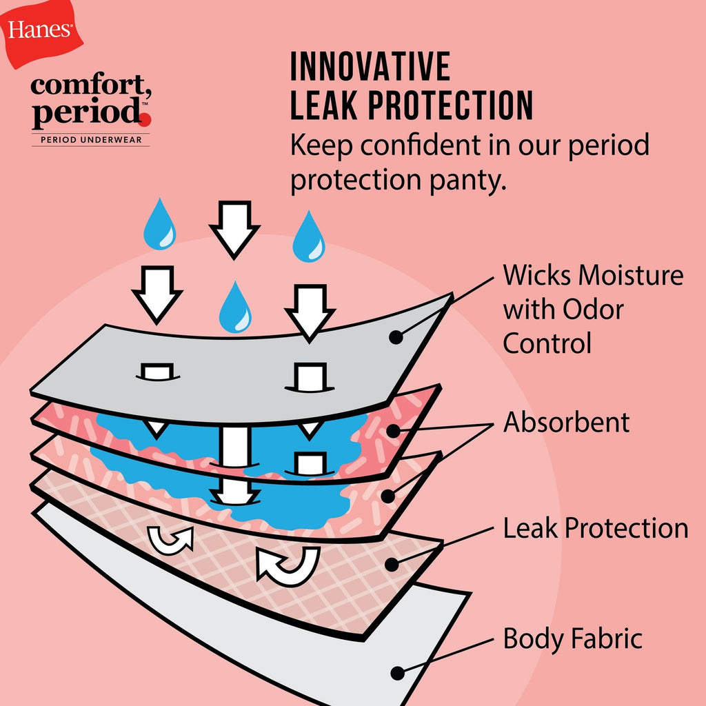 Hanes Girls' Boyshort Period Panties 4-Pack, Moderate Protection, 18