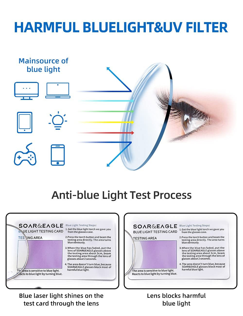 3 Pack Retro Blue Light Blocking Glasses, UV400, Bright Black/Amber/Crystal