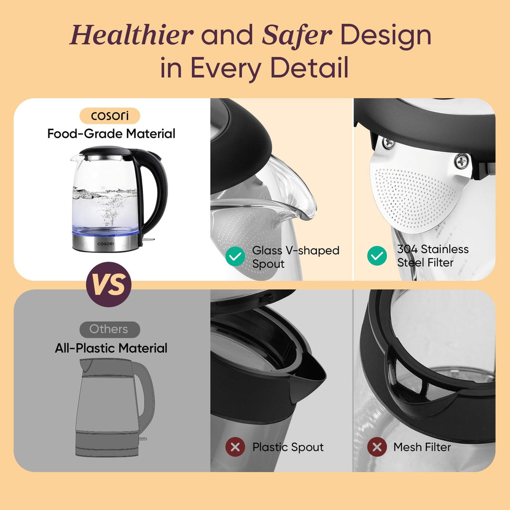 Borosilicate Glass Electric Kettle 1.7L, Black, 1500W, Auto Shut Off