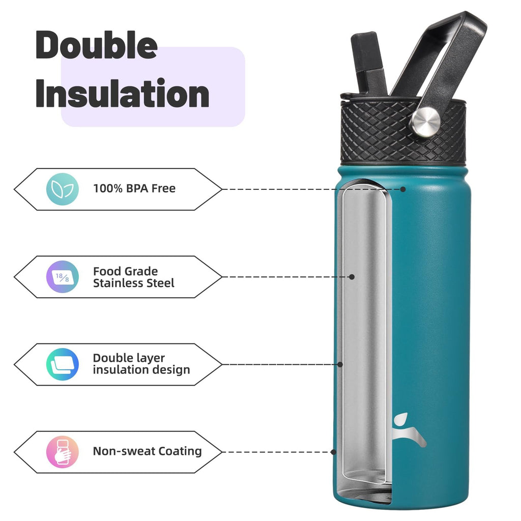 18 Oz Insulated Water Bottle Stainless Steel Light Blue w/ 3 Lids