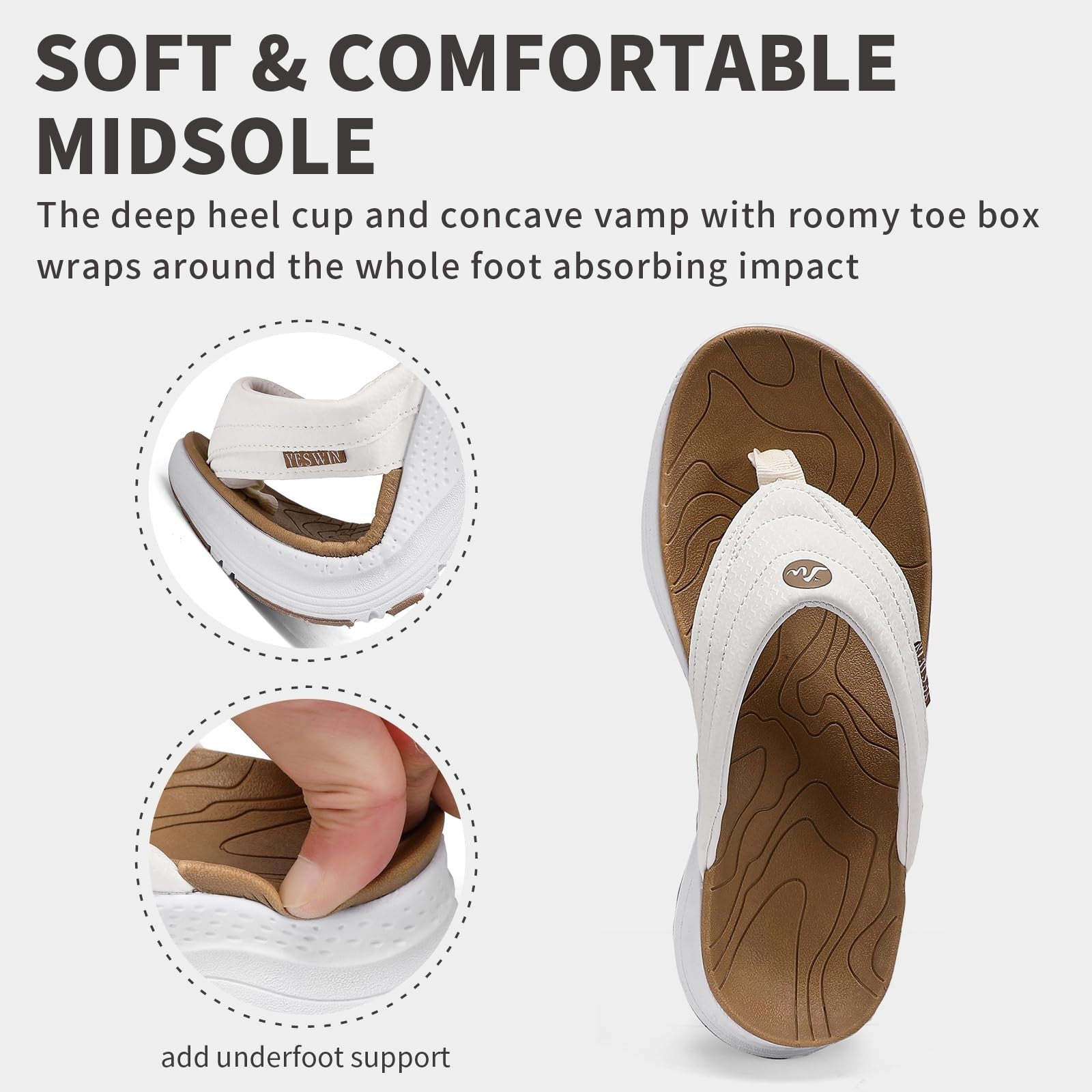 Women's Comfortable Platform Flip Flops, Arch Support, White Khaki, Size 6