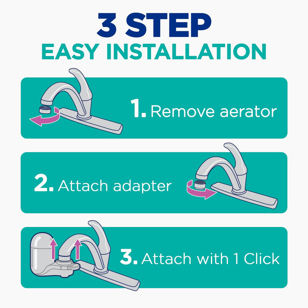 Lead-Reducing Faucet Mount Filter, PUR Plus, 100 Gallons, Grey