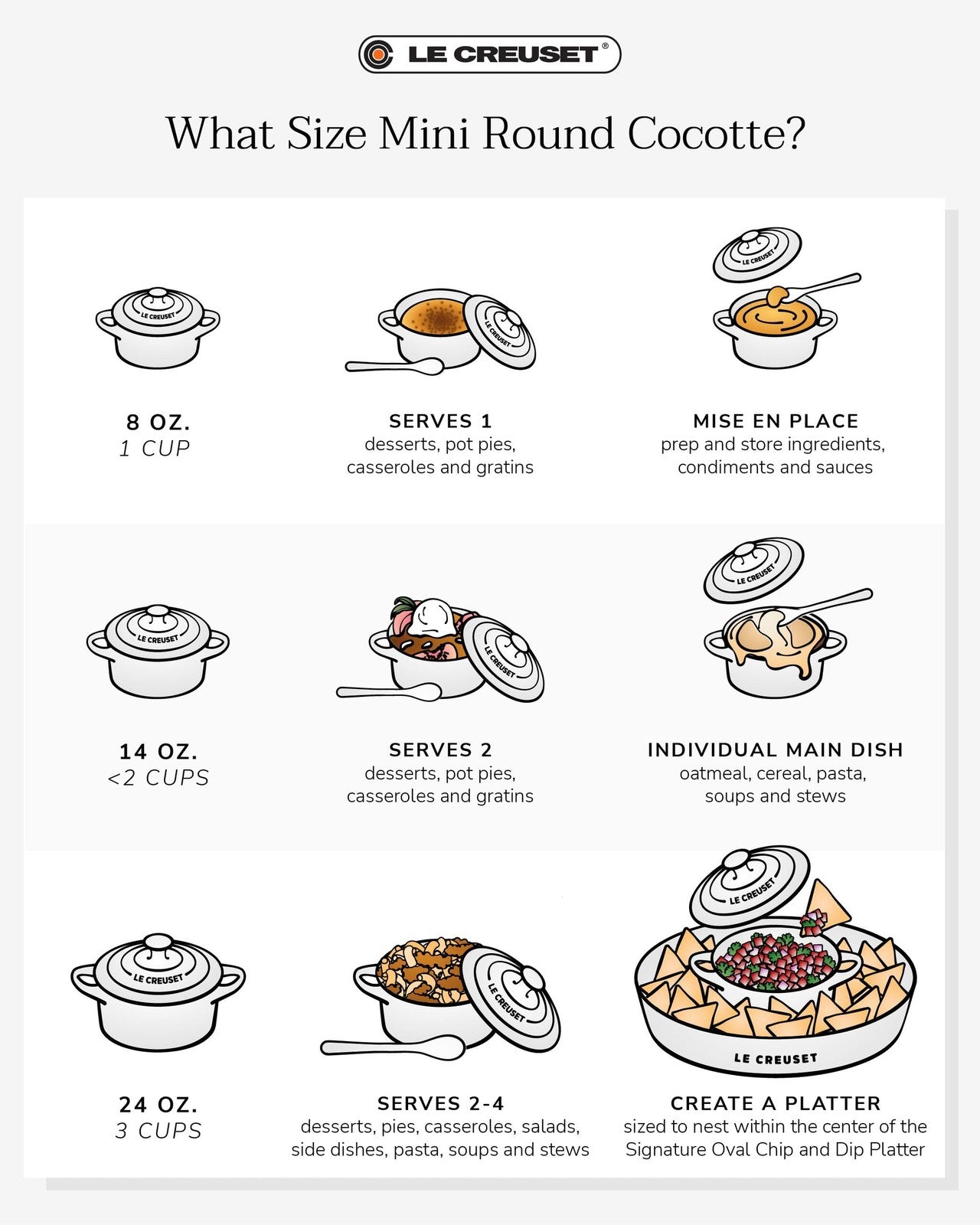 Le Creuset Stoneware Mini Round Cocotte, 8 oz., Palm