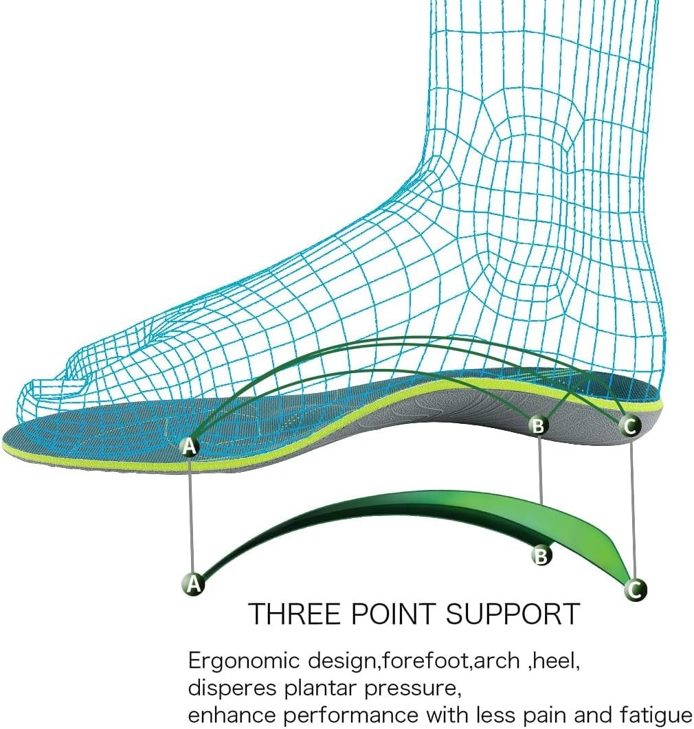 Orthopedic Insoles Plantar Fasciitis Arch Support Flat Feet Inserts Size(5-51/2)