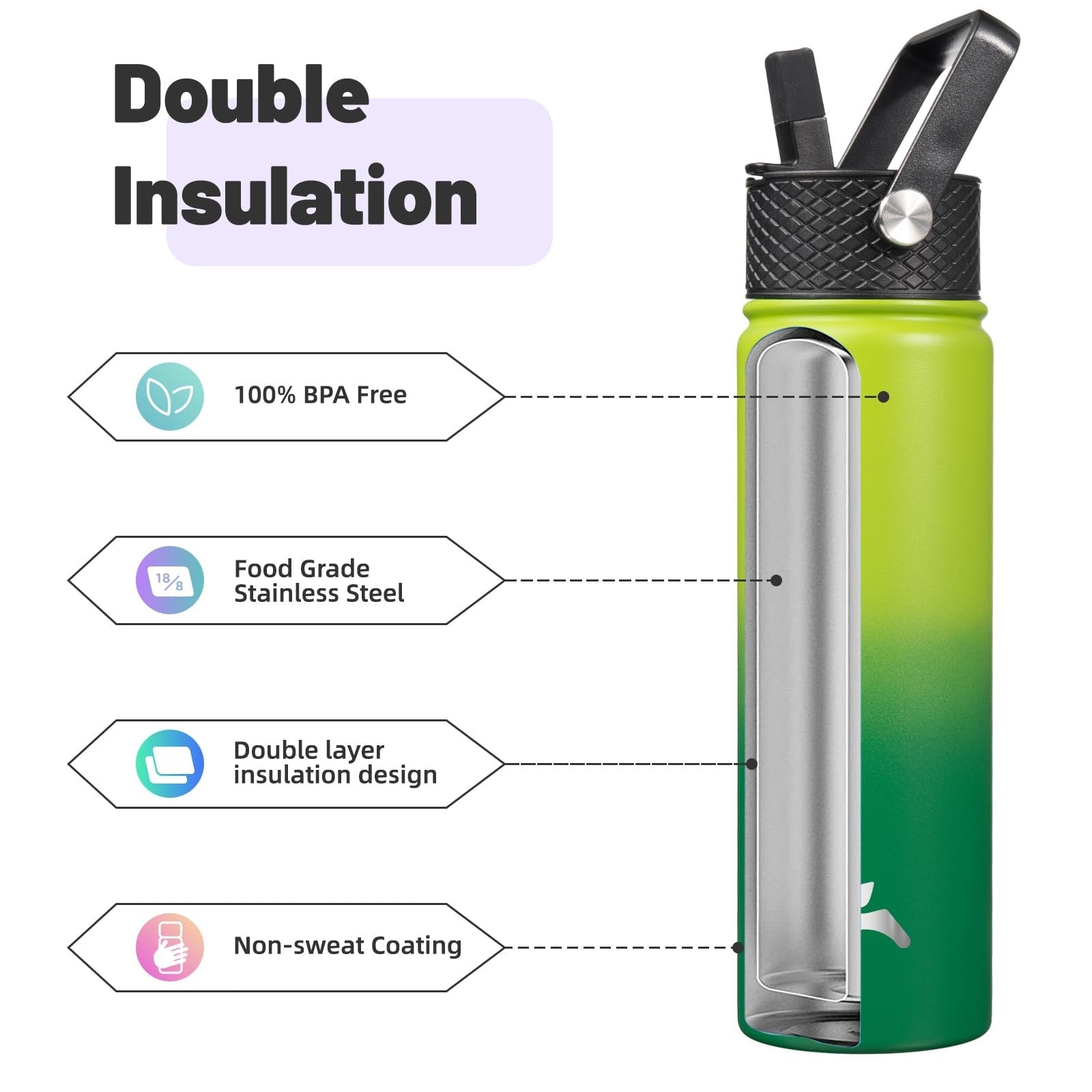 Konokyo 22oz Sport Insulated Water Bottle, Stainless Steel, Bamboo Grove