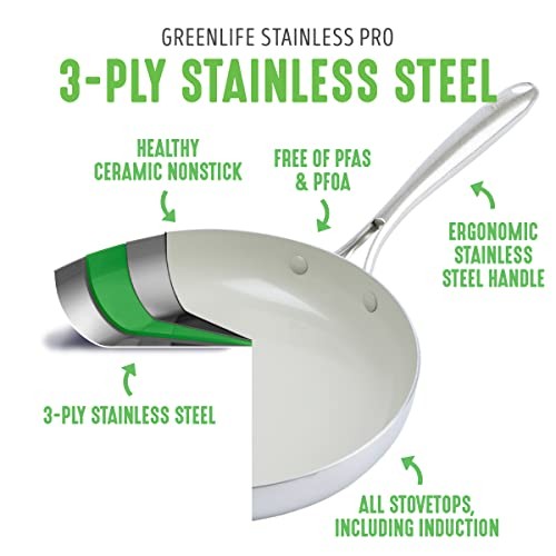 GreenLife 8" Ceramic Nonstick Frying Pan, Multi Clad, Dishwasher Safe