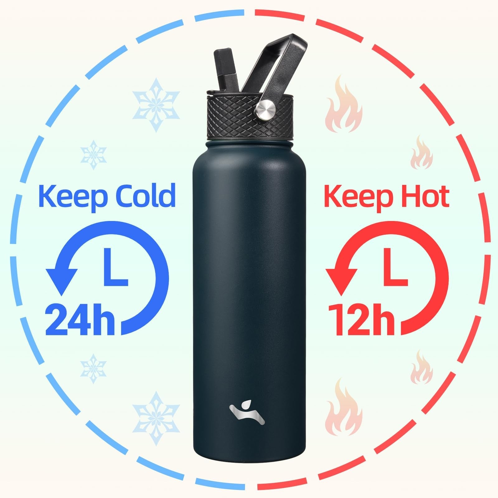 Konokyo 40oz Stainless Steel Insulated Bottle Navy Blue w/ 3 Lids