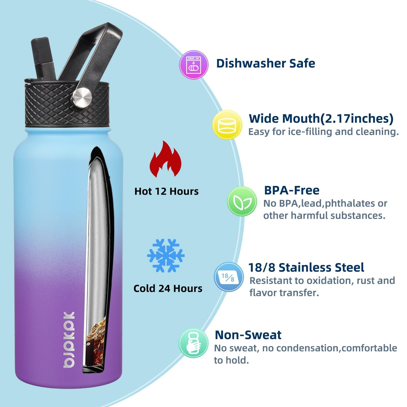 2 Pack 32oz Insulated Water Bottles w/ Straw Lids - Cherry & Ocean Dream