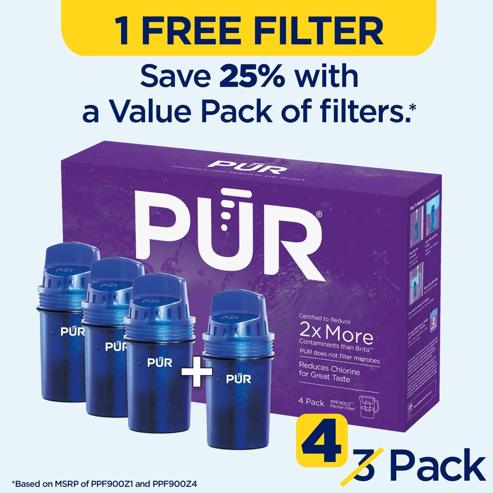 PUR 4-Pack Water Pitcher Filters, Blue, 2-in-1 Filtration Technology