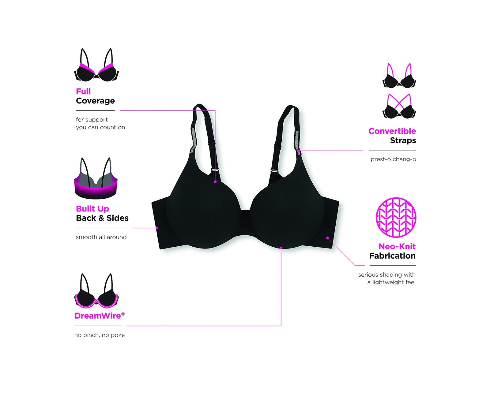 Maidenform Comfort Devotion Dreamwire Bra 34B White Full Coverage