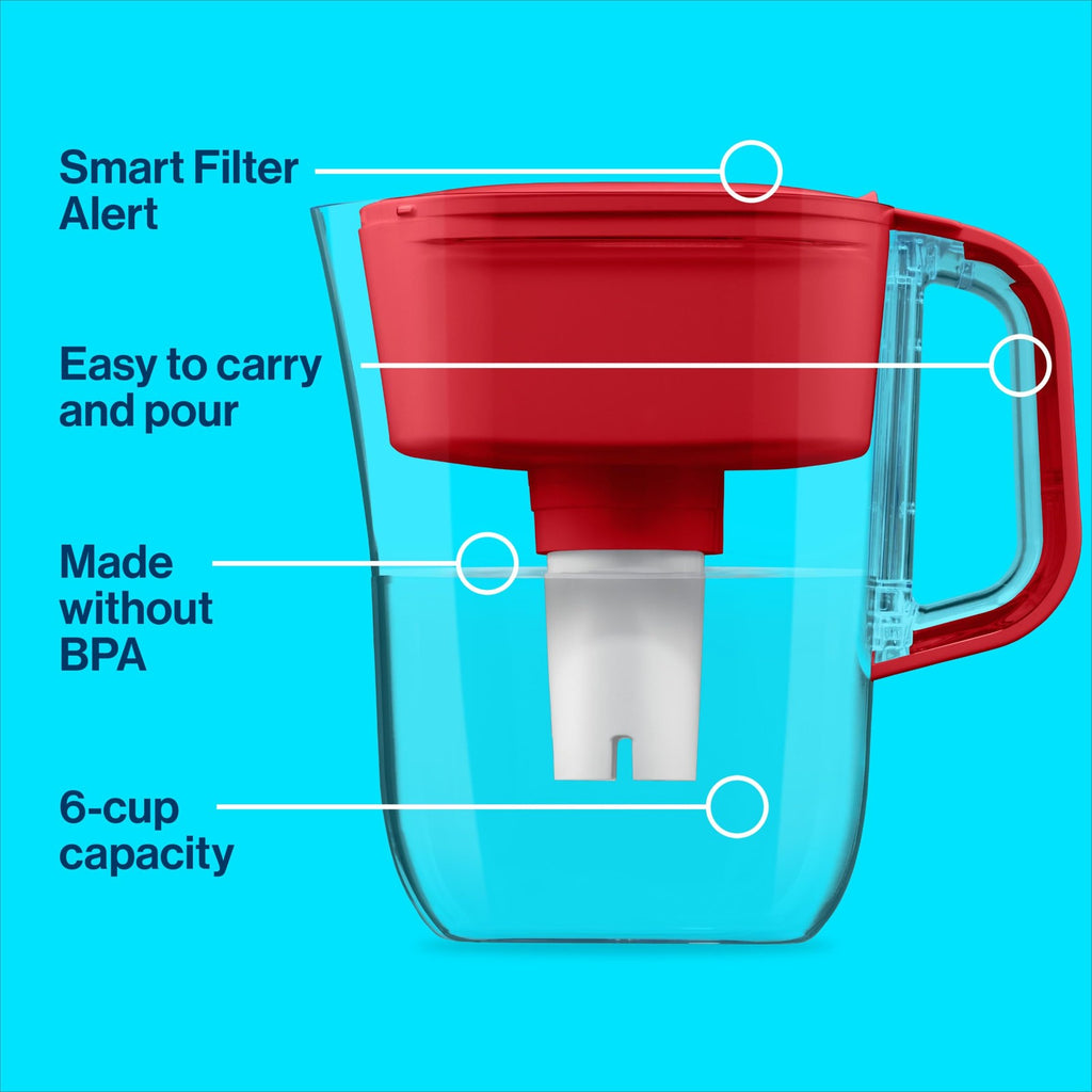 BPA Free Brita Water Filter Pitcher, 6-Cup Capacity, Red, Standard Filter