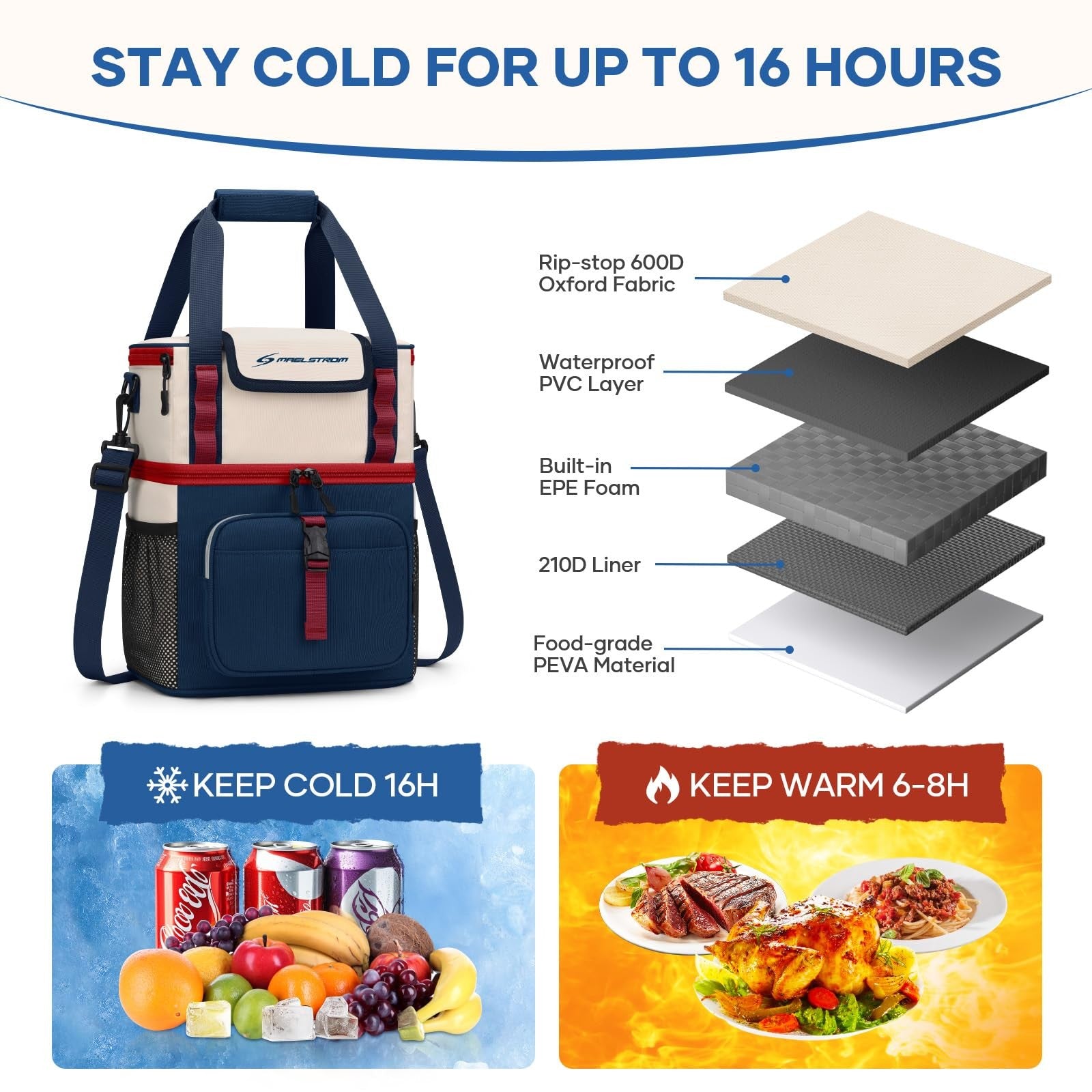 20L Insulated Lunch Bag, Leakproof Double Deck Cooler, Blue-Beige