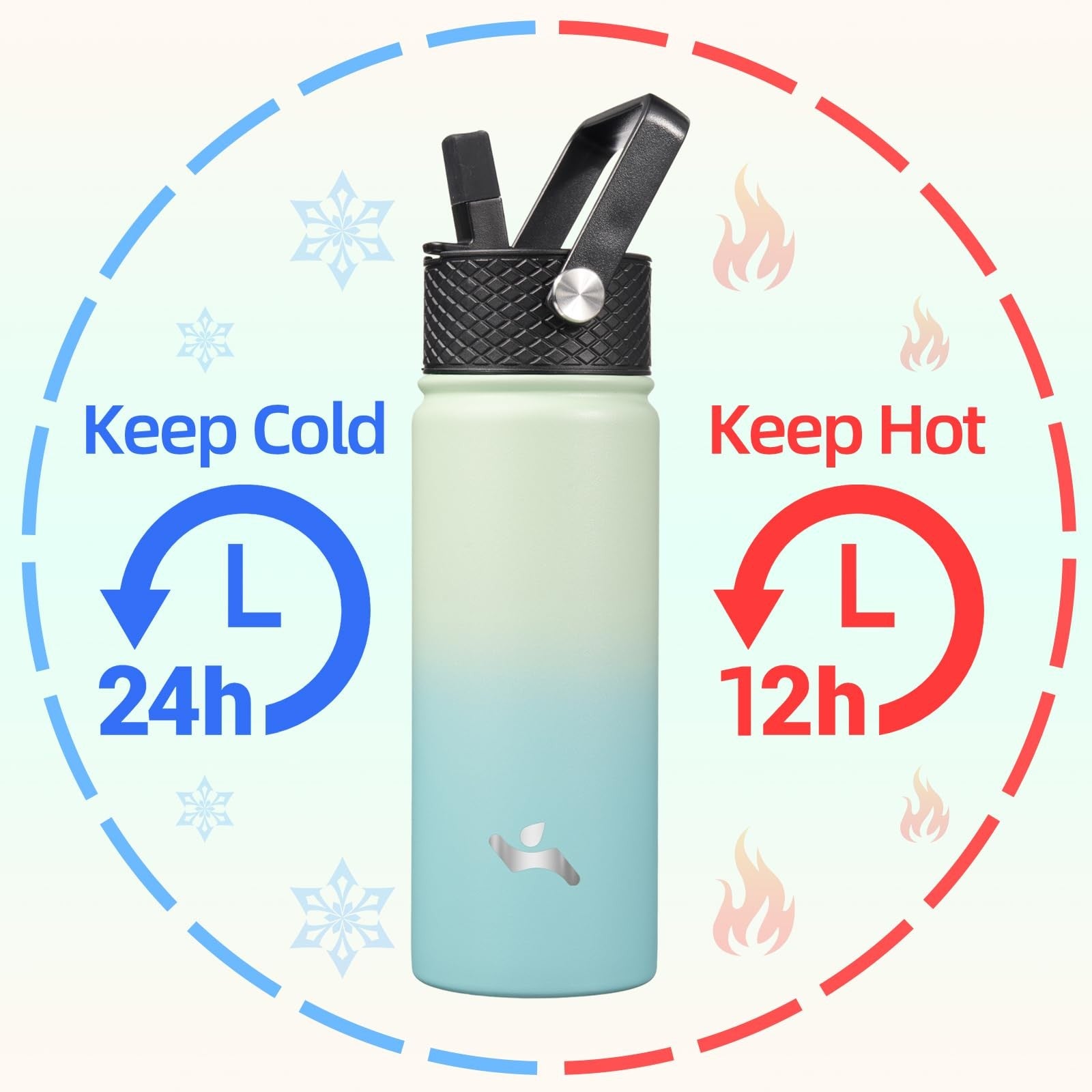 Konokyo 18 Oz Stainless Steel Insulated Bottle Mint Color w/ 3 Lids
