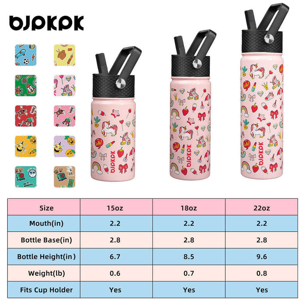 Reusable 22oz Stainless Steel Water Bottle w/ Straw, Unicorn Design