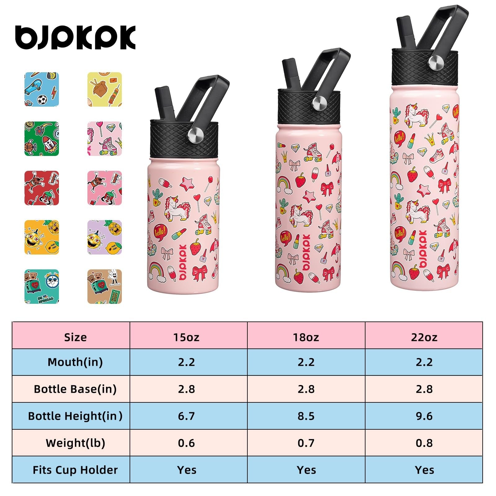 Reusable 22oz Stainless Steel Water Bottle w/ Straw, Unicorn Design