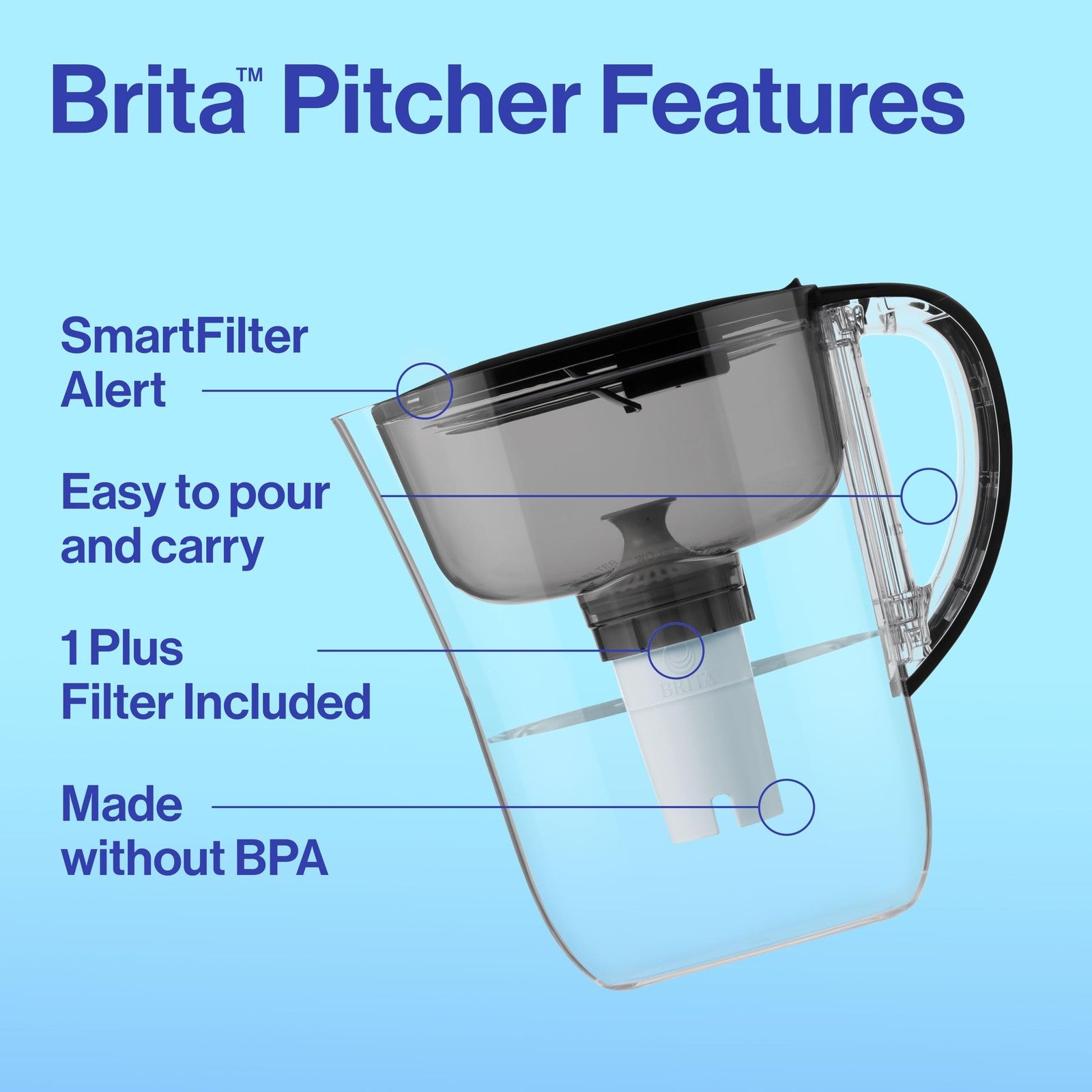 Brita 6 Cup Water Filter Pitcher w/ BritaPlus Filter, Black