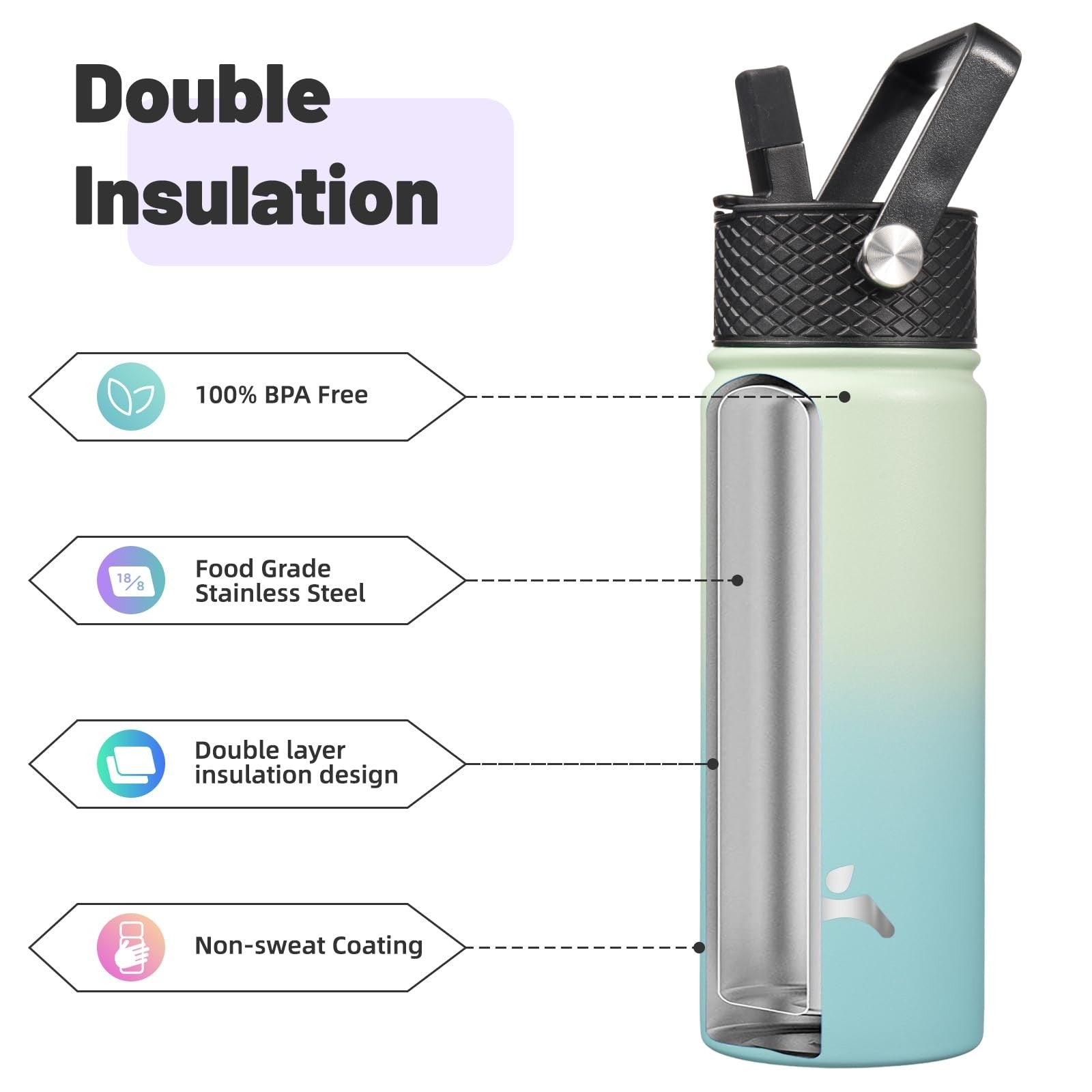 Konokyo 18 Oz Stainless Steel Insulated Bottle Mint Color w/ 3 Lids