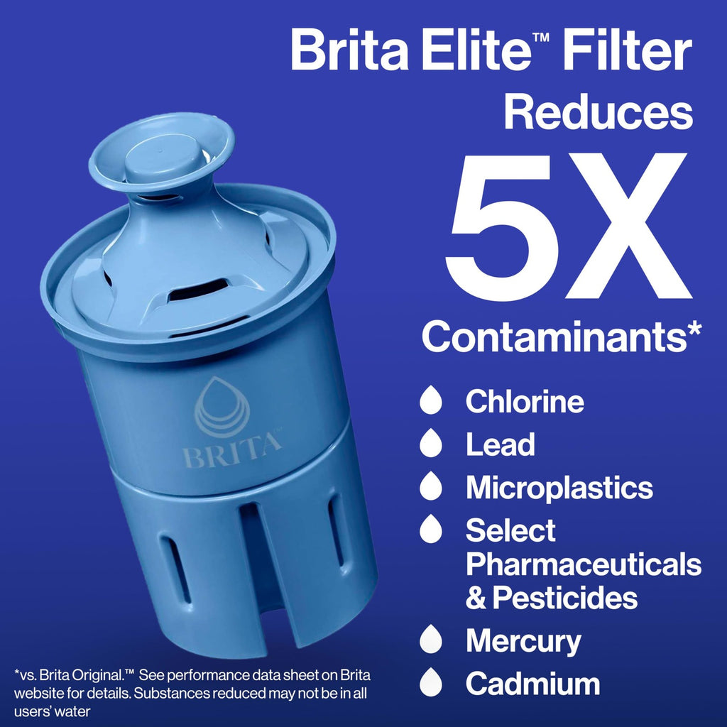 Brita Elite Water Filter Replacements, 2 Count, Blue, NSF Certified