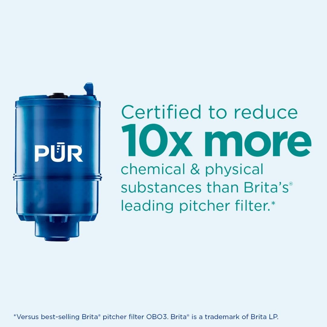 Genuine PUR PLUS Faucet Filter 2-Pack, 3-in-1 Mineral Filtration, Blue