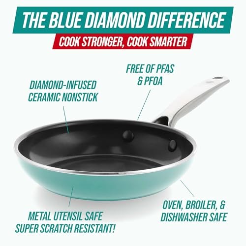 Blue Diamond 8" Frying Pan Skillet, Turquoise Ceramic, Nonstick & PFAS-Free