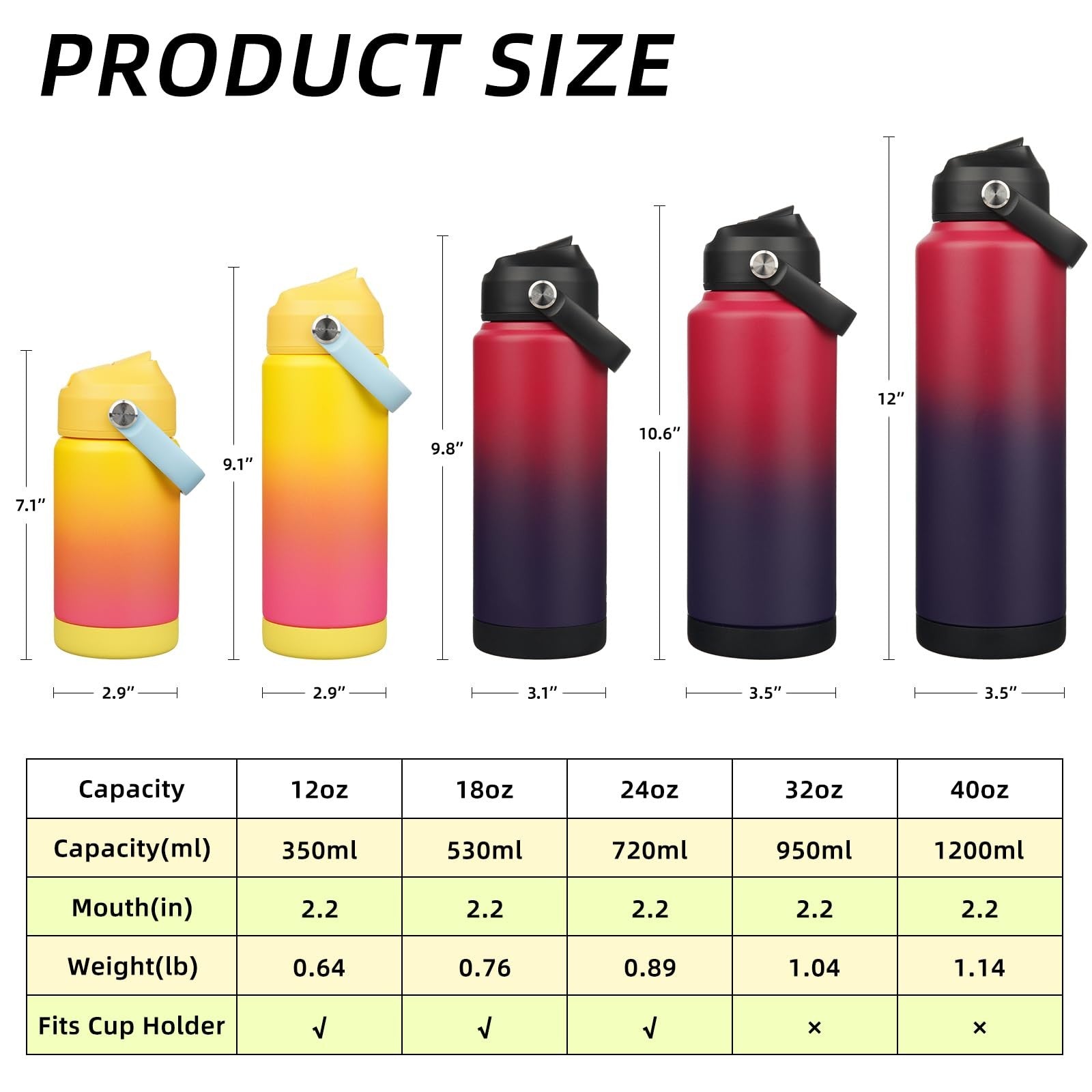 40oz Insulated Water Bottle w/ Straw Lid, Charming Red, BPA Free