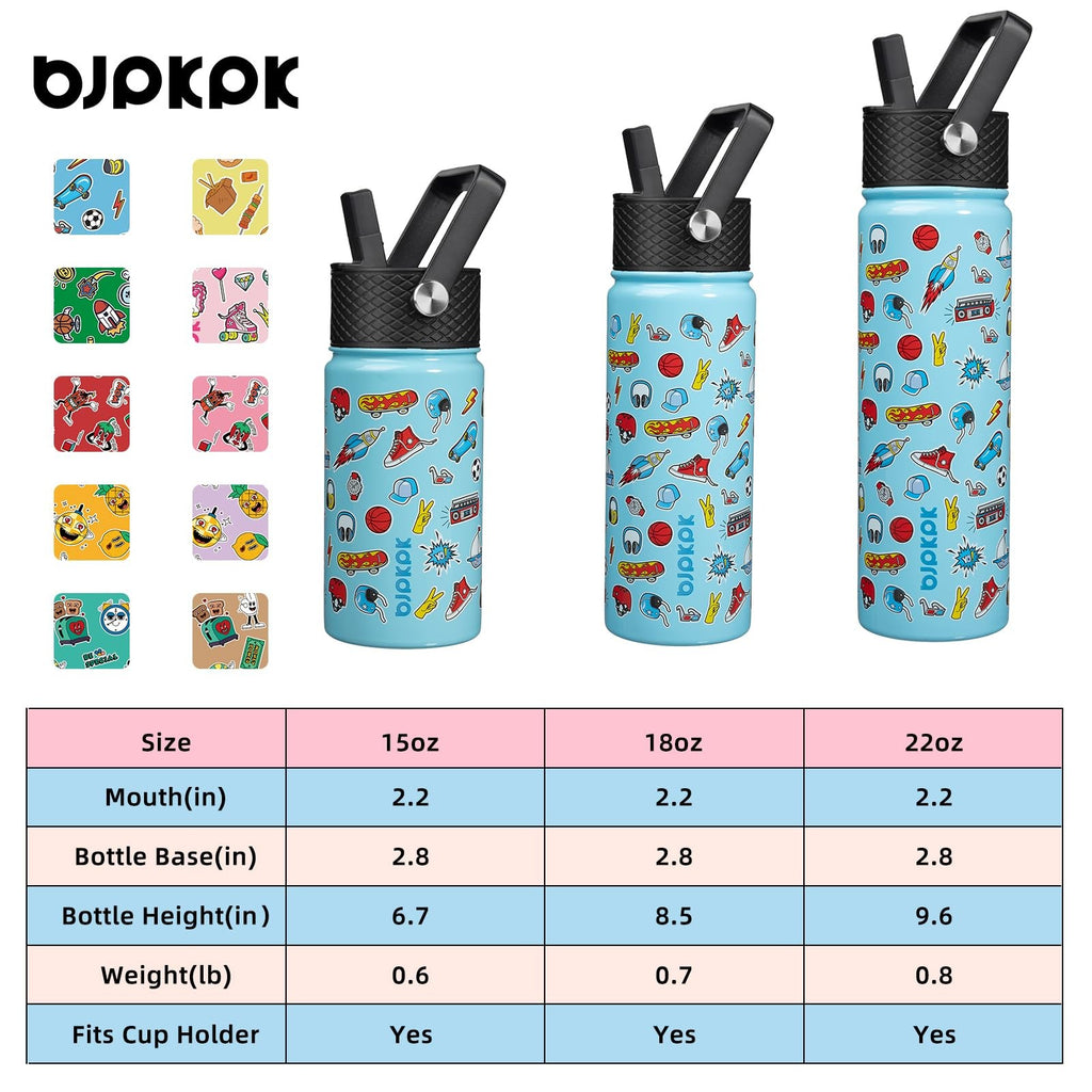 Reusable 18 oz Insulated Water Bottle, Straw Lid, Stainless Steel, BPA Free