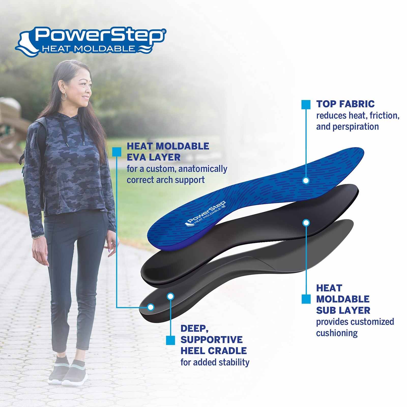 PowerStep Arch Support Insoles Heat Moldable Blue Men's 9-9.5 Women's 10.5-11
