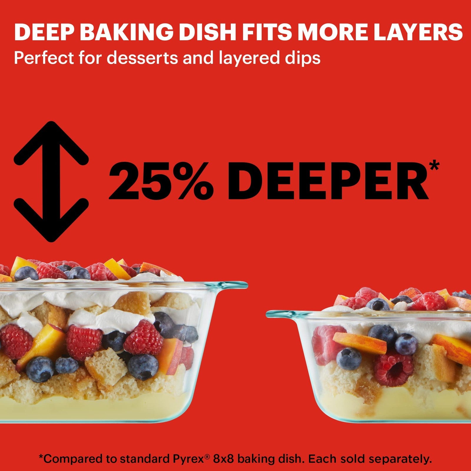 Pyrex 8x8 Deep Glass Baking Dish w/ Plastic Lid, Oven & Microwave Safe