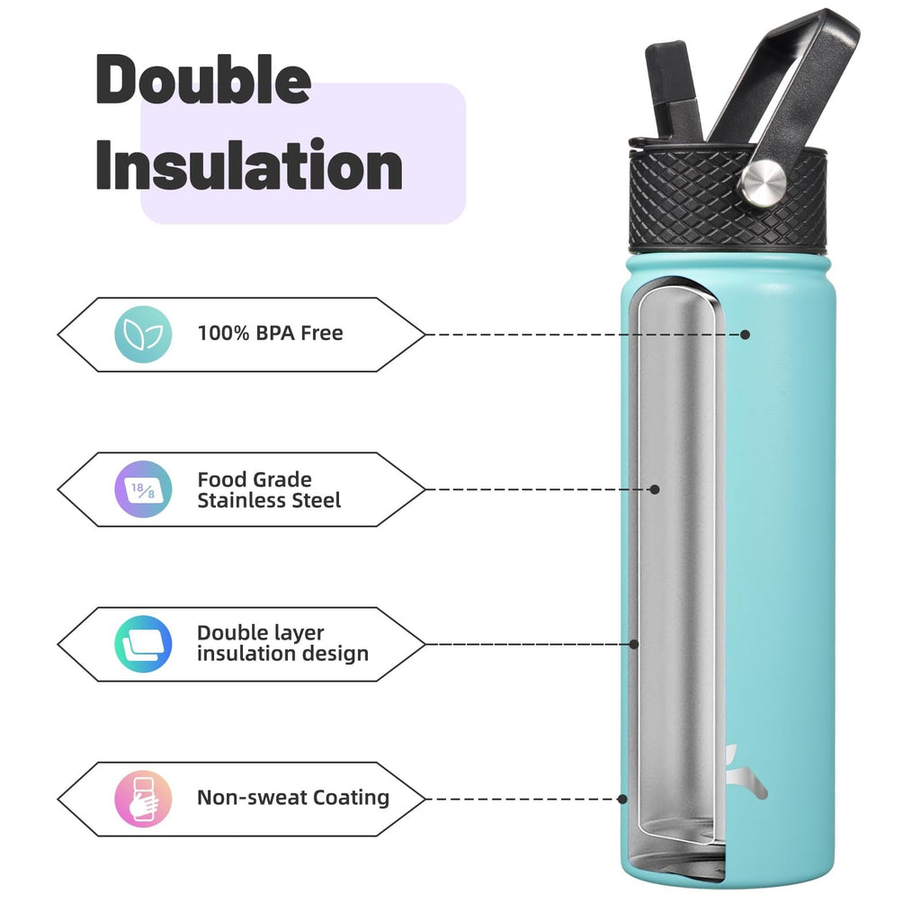 22oz Stainless Steel Insulated Water Bottle w/ 3 Lids, Turquoise