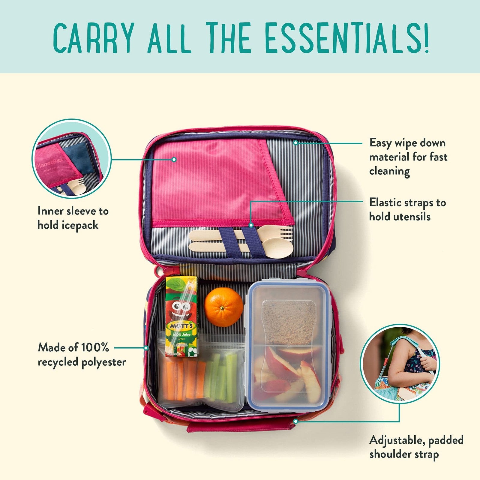 Durable PlanetBox Lunch Bag, Tutti Frutti, Insulated w/ Pockets for Snacks