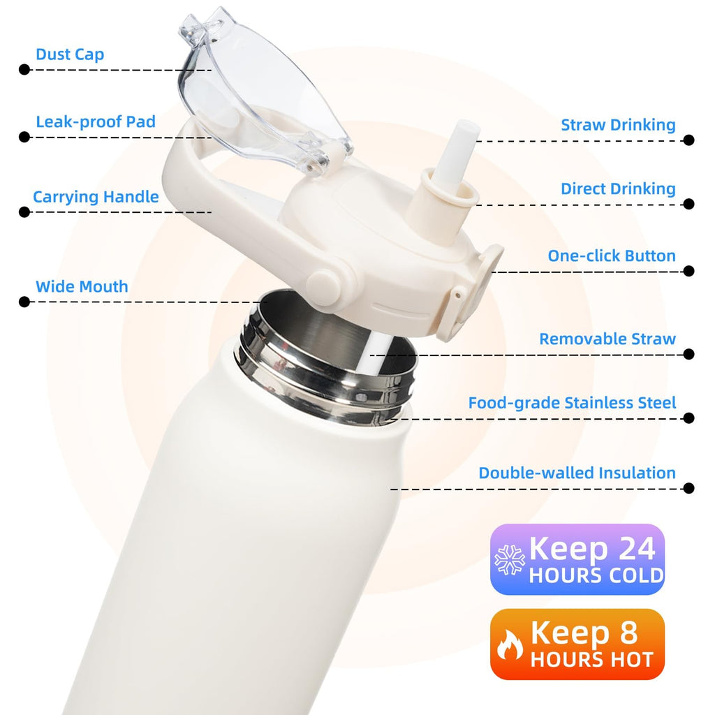 45 oz White Insulated Water Bottle w/ One-Handed Lid, Stainless Steel