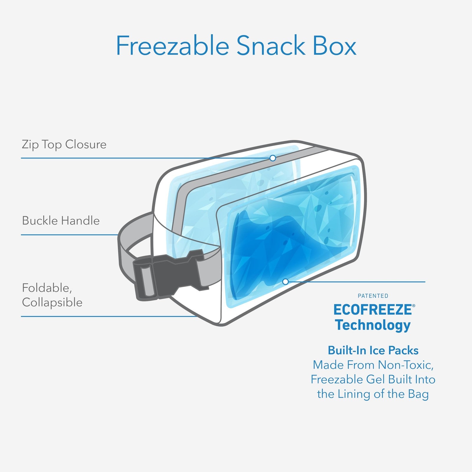 PackIt Freezable Snack Box, Rainbow Sky, EcoFreeze Technology, 9x5 in