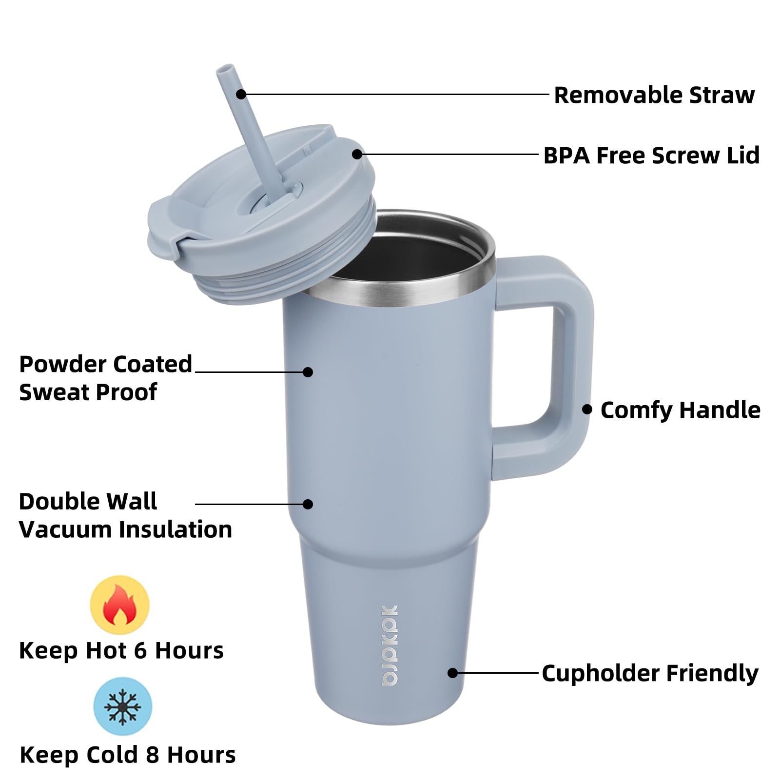 30oz Double Wall Insulated Tumbler w/ Handle - Stainless Steel, Blue