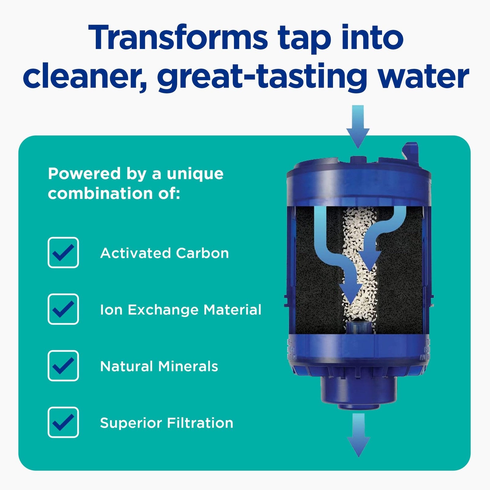 PUR PLUS Chrome Water Filtration System, Easy Install, Lasts 100 Gallons