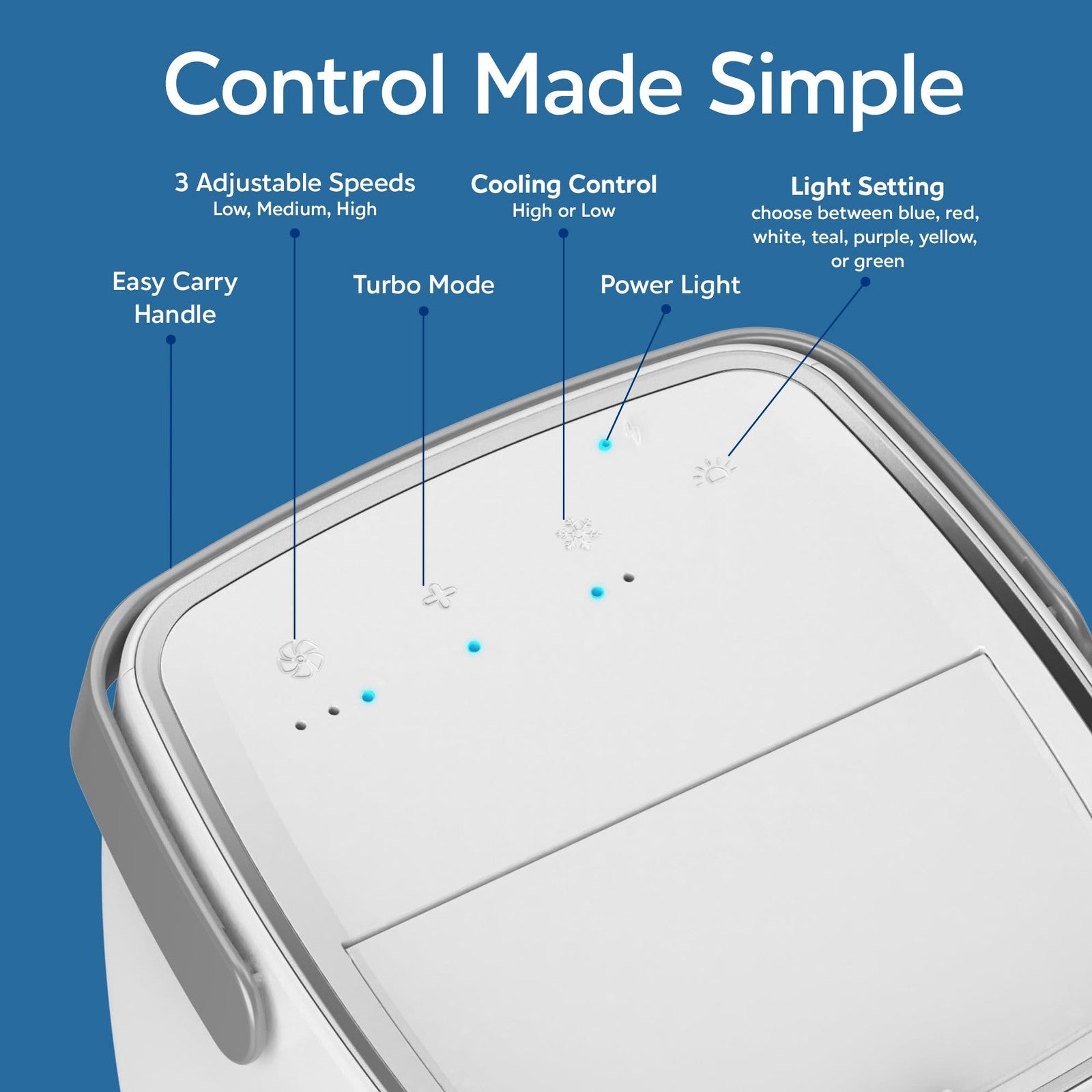 4-Speed Arctic Air Turbo Chill Evaporative Cooler, Indoor Use, Energy Efficient
