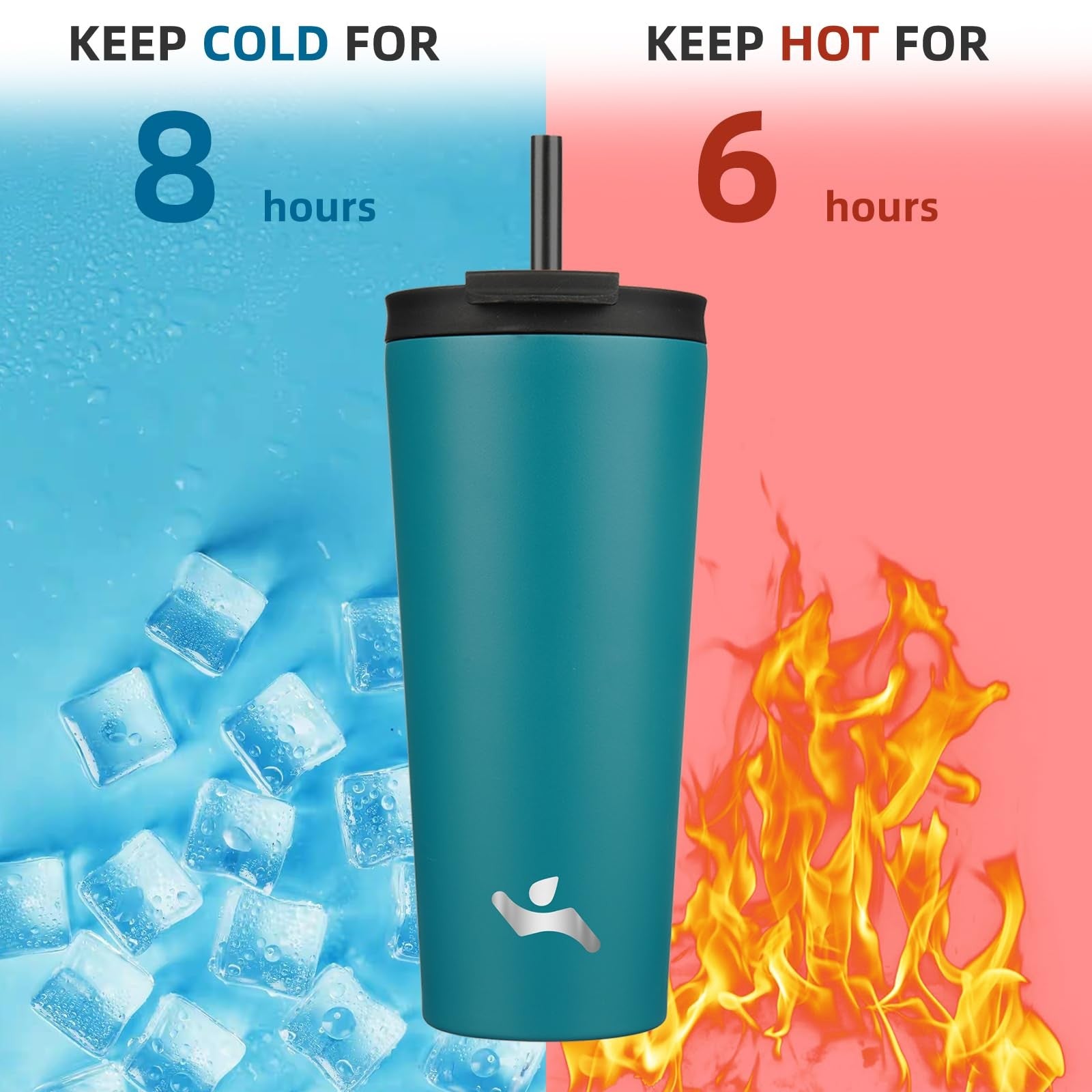 22 OZ Stainless Steel Insulated Travel Mug w/ Lid & 2 Straws, Blue