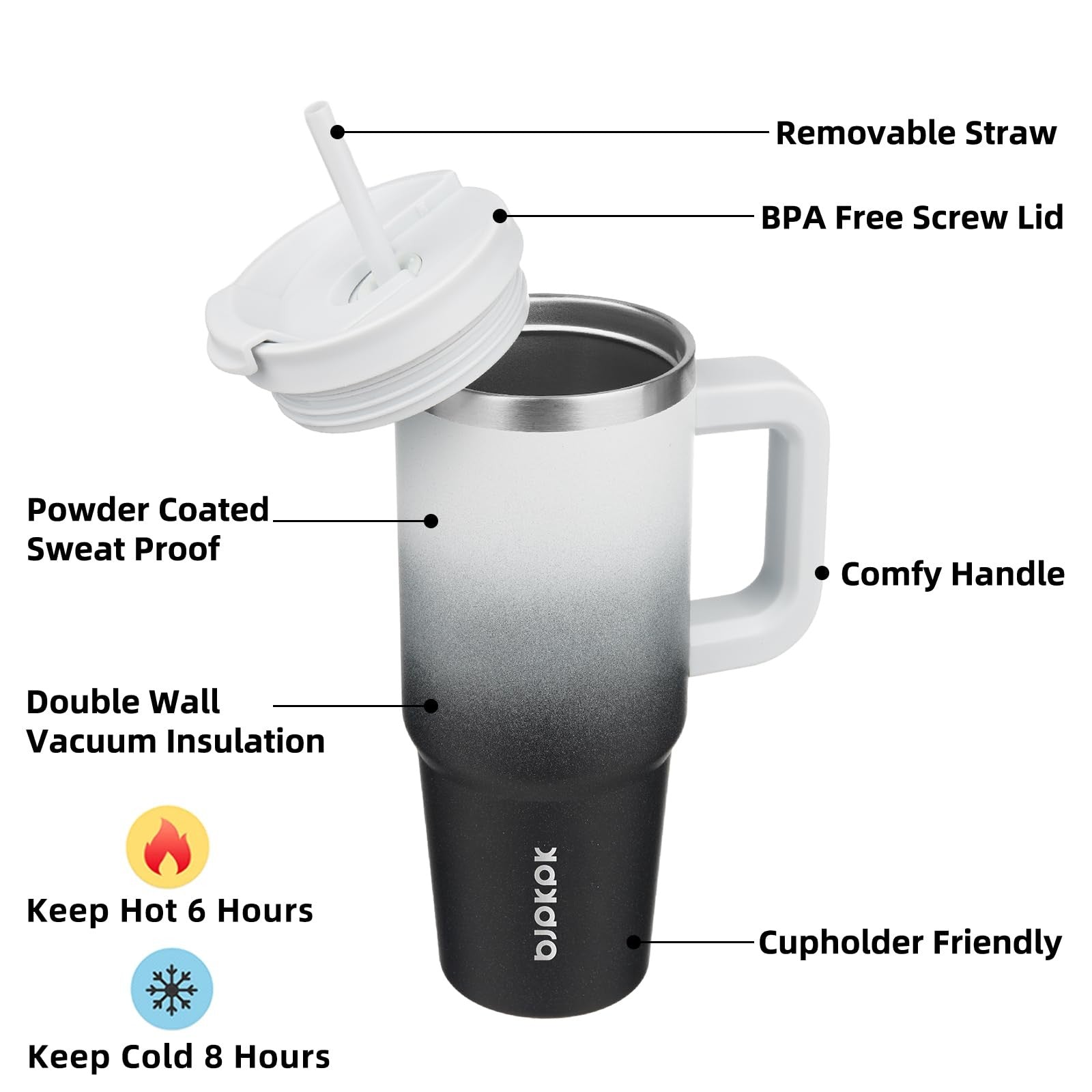 BJPKPK 30oz Stainless Steel Tumbler w/ Handle, Lid & Straw, Day & Night