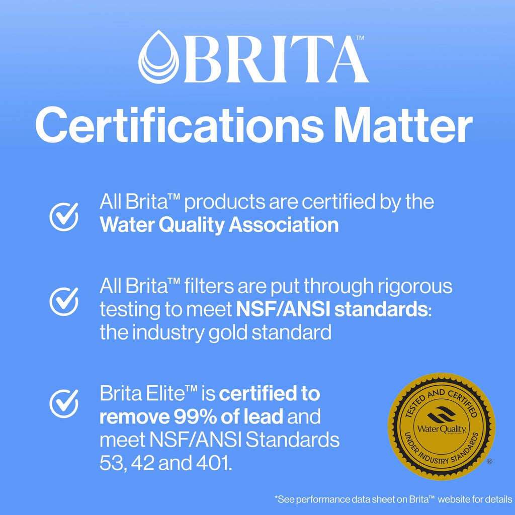 Brita 10-Cup Water Filter Pitcher, BPA-Free, Black, SmartLight Indicator