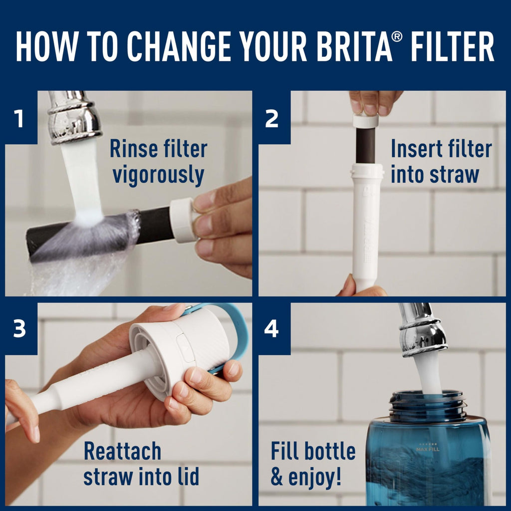 BPA-Free Brita Water Bottle Filters, 6 Pack, Replaces 1,800 Plastic Bottles