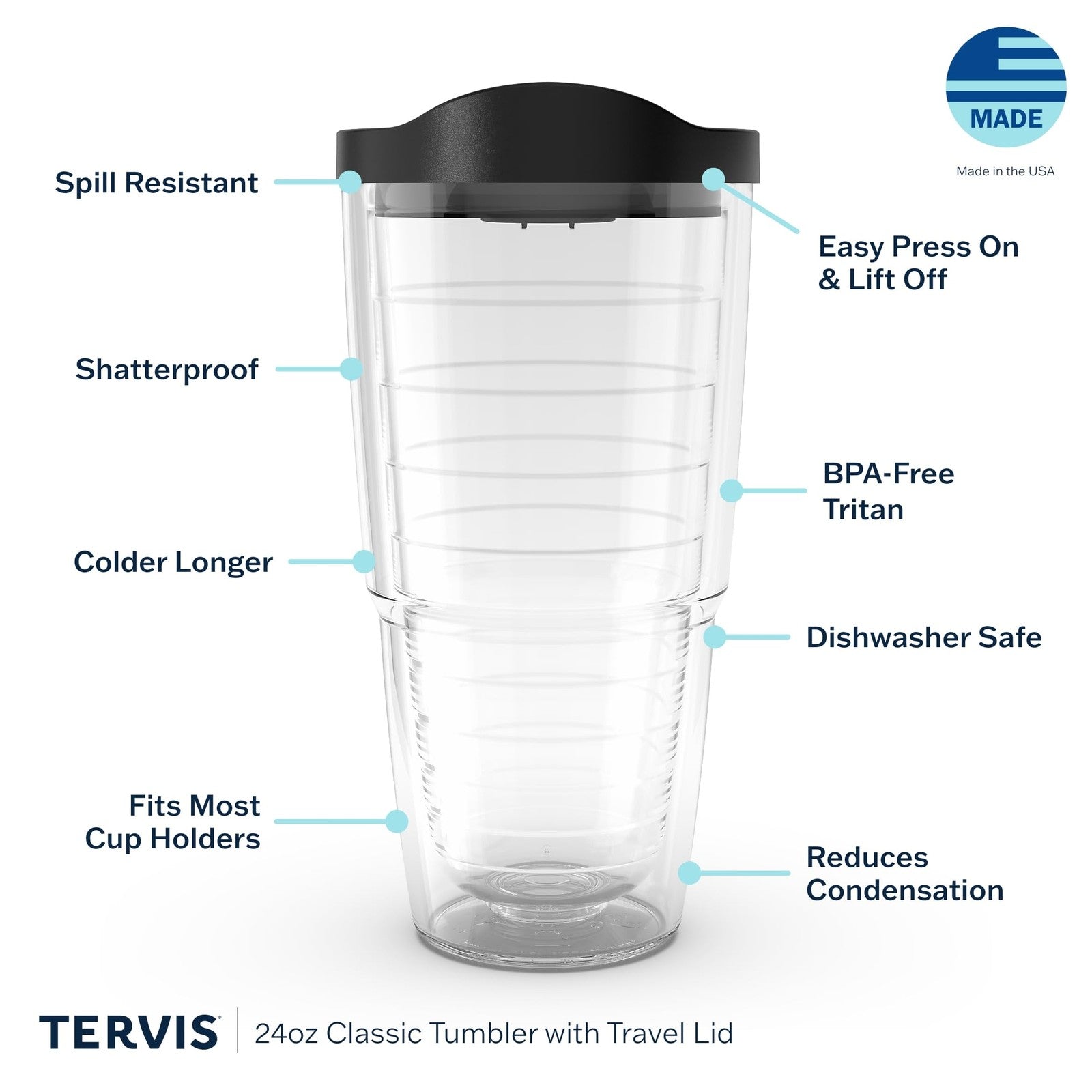 Tervis Double Wall 24oz Tumbler - Clear Tritan Insulated Drinkware