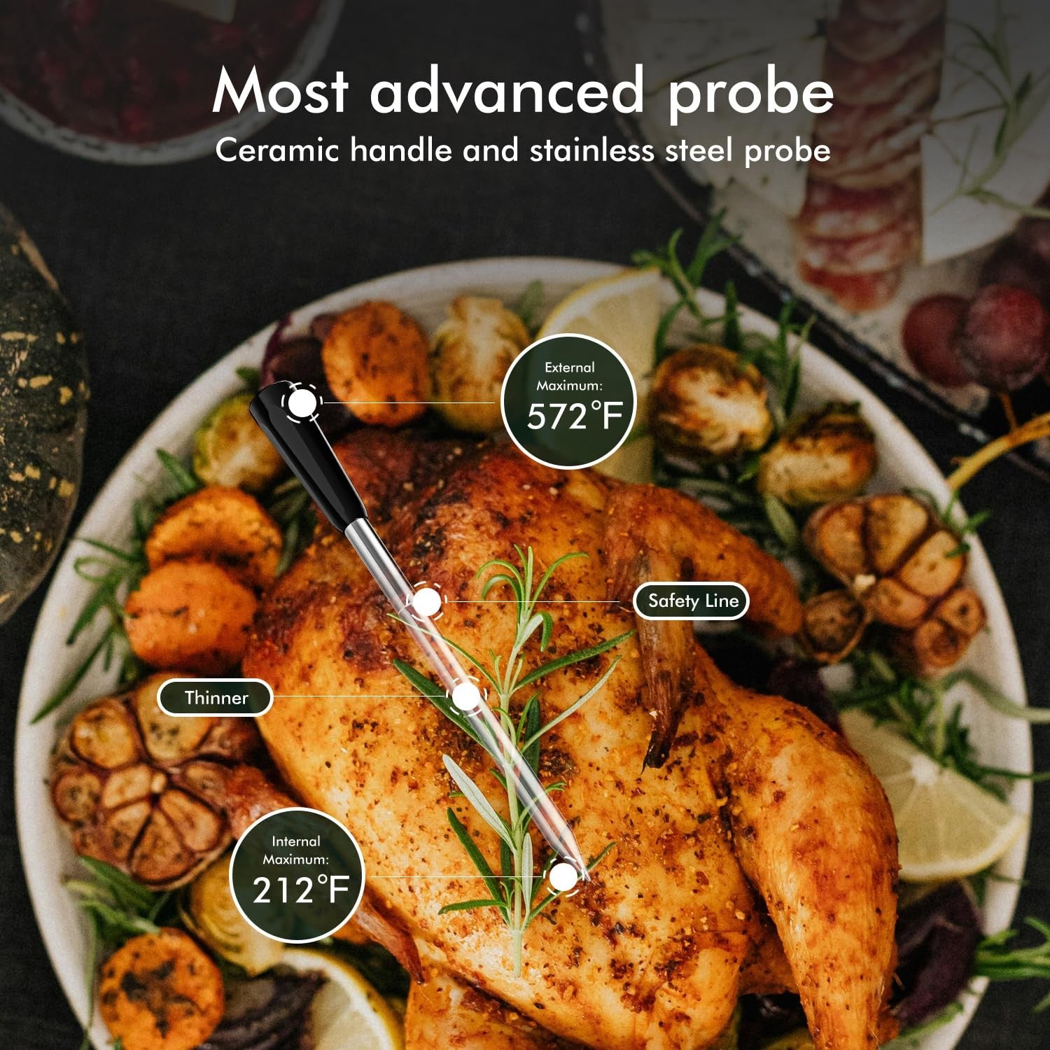 Smart Meat Thermometer 4 Probes Wireless BBQ Grill Thermometer