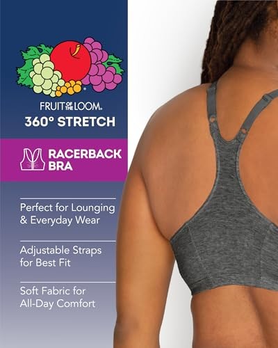 Fruit of the Loom Women's Racerback Sports Bra 44, Turquoise/White/Charcoal